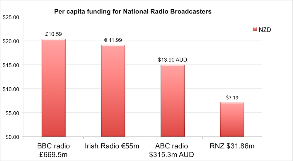 chart.png